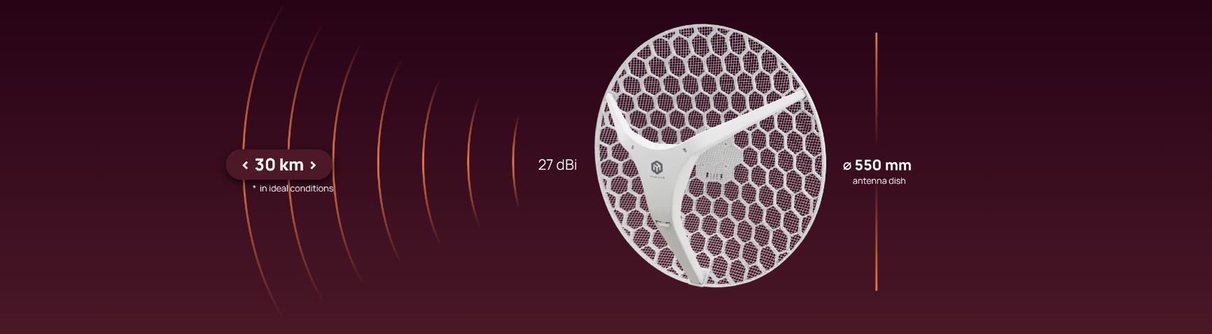 قدرت آنتن 27dBi برای فاصله‌های خیلی طولانی